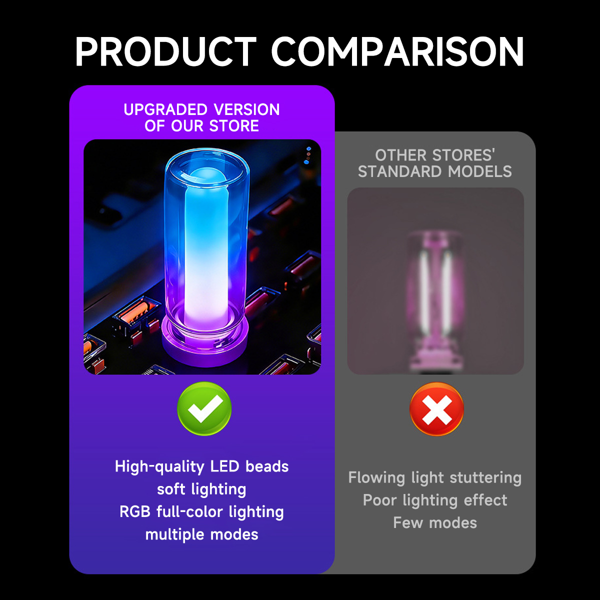 Lampe de nuit portable USB RGB - Lighting Mcqueen Bedroom Decor avis et prix