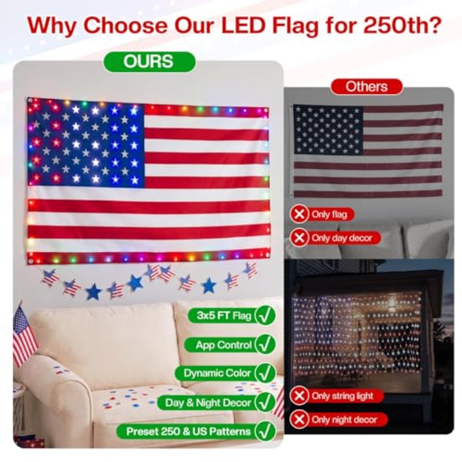 Drapeau américain lumineux int - Up Lighting Decor avis et prix