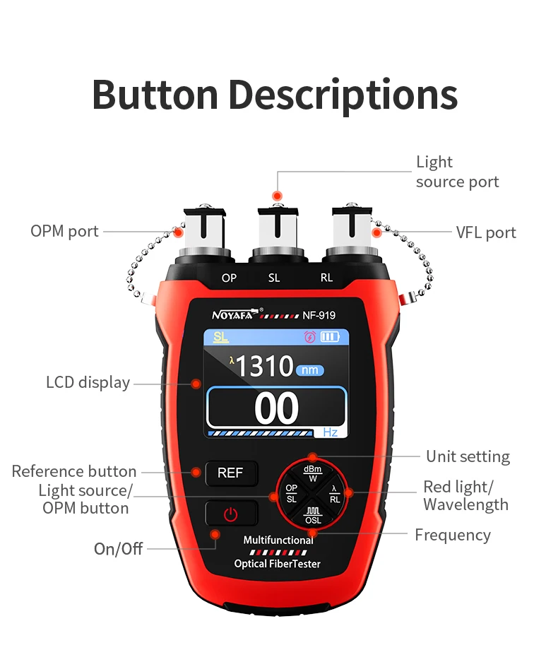 Noyafa NF-919 - Mètre de puiss - Lighting Visual avis et prix