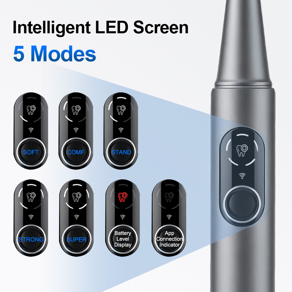 Nouveau détartreur dentaire ul - Lighting Visual avis et prix